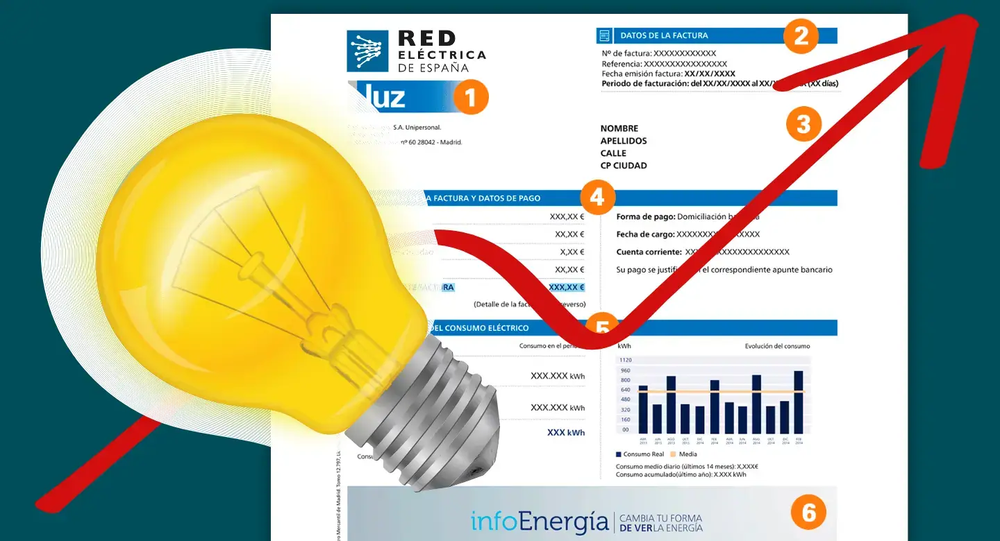 10 Hábitos para Reducir tu Factura de la Luz en España